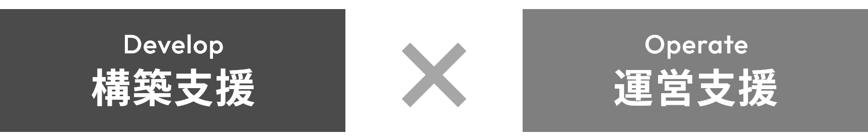 構築支援×運営支援